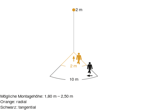 Spot DUO S with motion detector